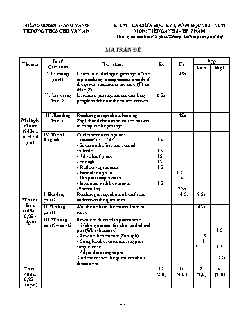 2 Đề kiểm tra giữa học kì I năm học 2021-2022 môn Tiếng Anh 8 (Hệ 7 năm) - Trường THCS Chu Văn An (Có đáp án + Ma trận)
