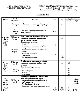 2 Đề kiểm tra giữa học kì I năm học 2021-2022 môn Tiếng Anh 9 (Hệ 10 năm) - Trường THCS Chu Văn An (Có đáp án + Ma trận)