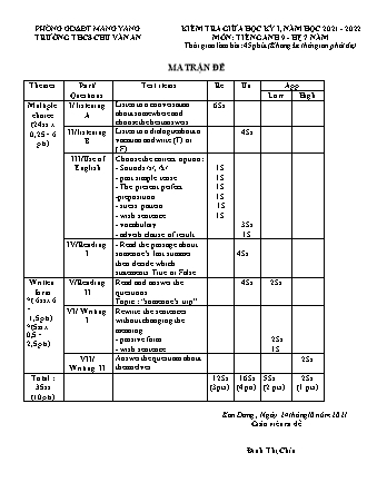 2 Đề kiểm tra giữa học kì I năm học 2021-2022 môn Tiếng Anh 9 (Hệ 7 năm) - Trường THCS Chu Văn An (Có đáp án + Ma trận)