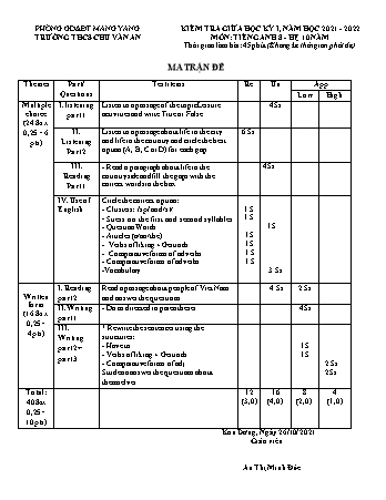 2 Đề kiểm tra giữa học kì I năm học 2021-2022 môn Tiếng Anh 8 (Hệ 10 năm) - Trường THCS Chu Văn An (Có đáp án + Ma trận)