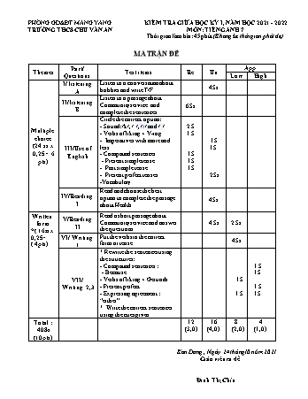 2 Đề kiểm tra giữa kì I năm học 2021-2022 môn Tiếng Anh 7 - Trường THCS Chu Văn An (Có đáp án + Ma trận)