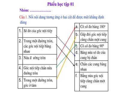 Bài giảng Toán 9 - Bài 4: Góc tạo bởi tiếp tuyến và dây cung