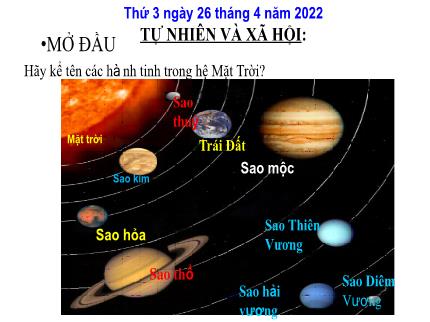 Bài giảng Tự nhiên & Xã hội 3 - Bài 62: Mặt trăng là vệ tinh của Trái Đất - Năm học 2021-2022 - Nguyễn Thị Thảo