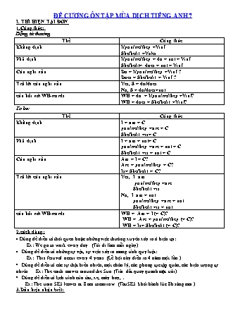 Đề cương ôn tập mùa dịch Covid 19 học kì I  môn Tiếng Anh Lớp 7 - Năm học 2019-2020