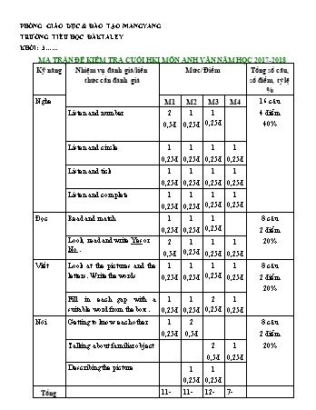Đề kiểm tra cuối học kì I năm học 2017-2018 môn Tiếng Anh 3+4+5 - Trường TH & THCS Đăk Taley (Có đáp án + Ma trận)