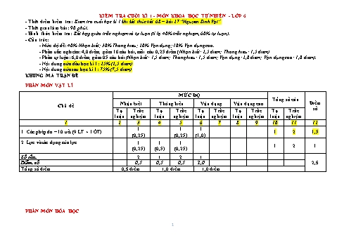 Đề kiểm tra cuối học kì I năm học 2023-2024 môn Khoa học tự nhiên Lớp 6 - Trường THCS Long Mai (Có đáp án + Ma trận)