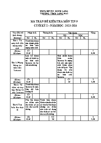 Đề kiểm tra cuối học kì I năm học 2023-2024 môn Tin học Lớp 9 - Trường THCS Long Mai (Có đáp án + Ma trận)
