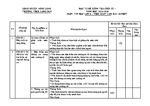 Đề kiểm tra cuối học kì I năm học 2023-2024 môn Tin học Lớp 8 - Trường THCS Long Mai (Có đáp án + Ma trận)