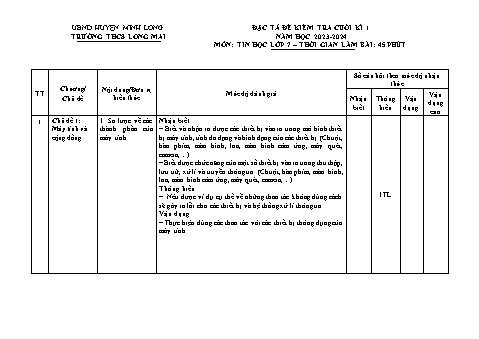 Đề kiểm tra cuối học kì I năm học 2023-2024 môn Tin học Lớp 7 - Trường THCS Long Mai (Có đáp án + Ma trận)