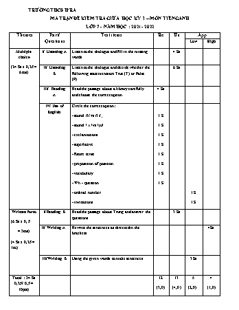 Đề kiểm tra giữa học kì I môn Tiếng Anh 7 năm học 2021-2022 - Trường THCS Hra (Có đáp án + Ma trận)