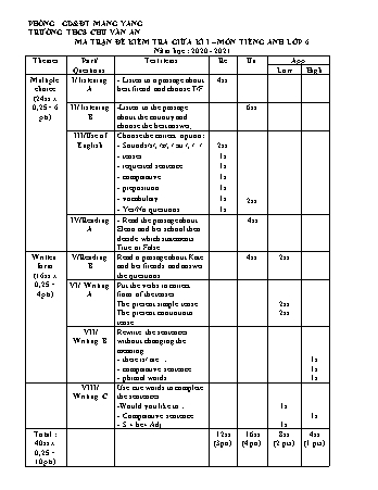 Đề kiểm tra giữa học kì I năm học 2020-2021 môn Tiếng Anh 6 - Trường THCS Chu Văn An (Có đáp án + Ma trận)