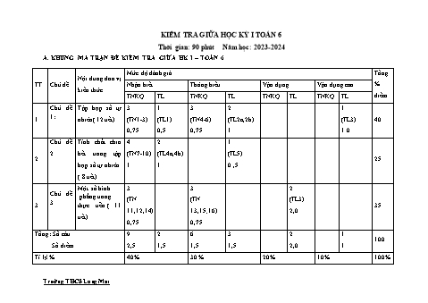 Đề kiểm tra giữa học kì I năm học 2023-2024 môn Toán Lớp 6 - Trường THCS Long Mai (Có đáp án + Ma trận)