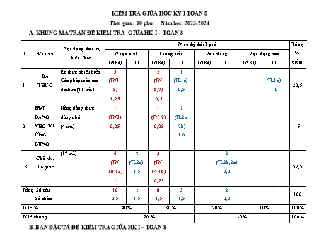 Đề kiểm tra giữa học kì I năm học 2023-2024 môn Toán Lớp 8 - Trường THCS Long Mai (Có đáp án + Ma trận)