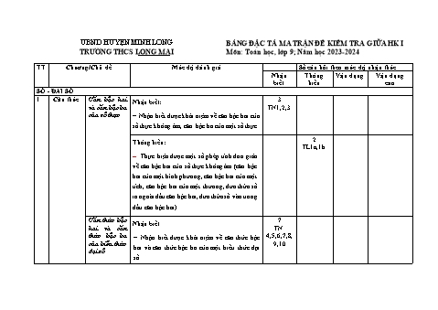 Đề kiểm tra giữa học kì I năm học 2023-2024 môn Toán Lớp 9 - Trường THCS Long Mai (Có đáp án + Ma trận)