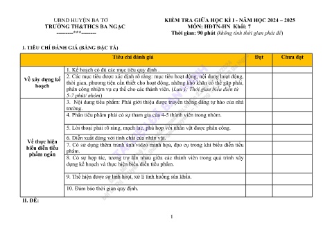 Đề kiểm tra giữa học kì I năm học 2024-2025 môn Hoạt động trải nghiệm 7 - Trường TH & THCS Ba Ngạc (Có đáp án + Ma trận)