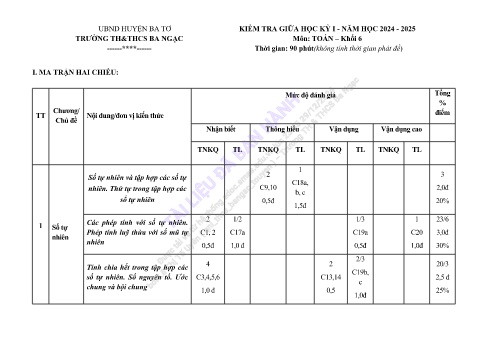 Đề kiểm tra giữa học kì I năm học 2024-2025 môn Toán 6 - Trường TH & THCS Ba Ngạc (Có đáp án + Ma trận)