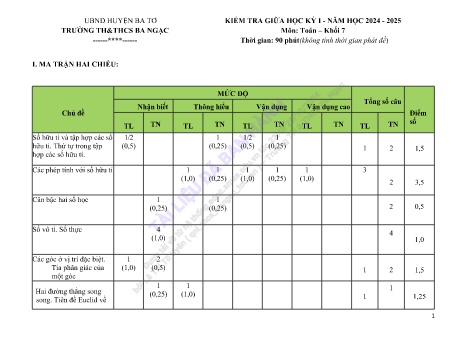 Đề kiểm tra giữa học kì I năm học 2024-2025 môn Toán 7 - Trường TH & THCS Ba Ngạc (Có đáp án + Ma trận)