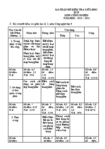 Đề kiểm tra giữa học kì II năm học 2023-2024 môn Công nghệ Lớp 6 (Có đáp án + Ma trận)