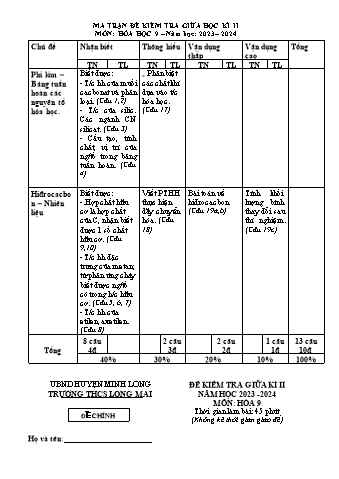 Đề kiểm tra giữa học kì II năm học 2023-2024 môn Hóa học Lớp 9 - Trường THCS Long Mai (Có đáp án + Ma trận)