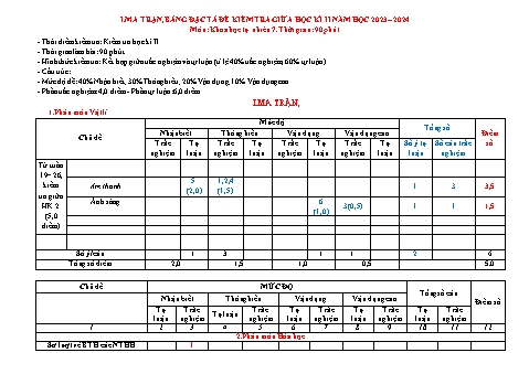 Đề kiểm tra giữa học kì II năm học 2023-2024 môn Khoa học tự nhiên Lớp 7 (Có đáp án + Ma trận)