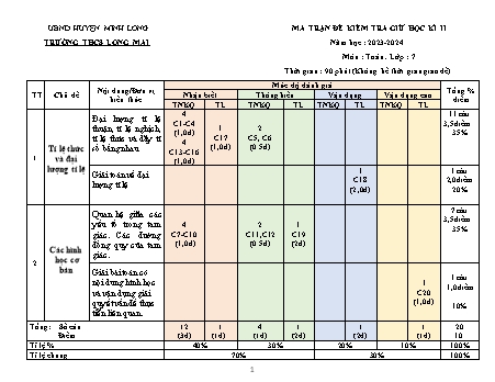Đề kiểm tra giữa học kì II năm học 2023-2024 môn Toán Lớp 7 - Trường THCS Long Mai (Có đáp án + Ma trận)