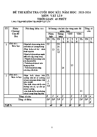 Đề kiểm tra học kì I năm học 2023-2024 môn Vật lí Lớp 9 (Có đáp án + Ma trận)