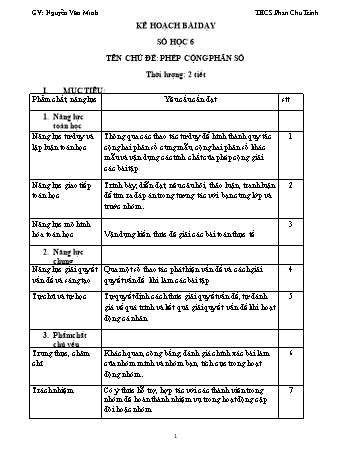 Kế hoạch bài dạy Toán 6 - Chủ đề: Phép cộng phân số - Nguyễn Văn Minh