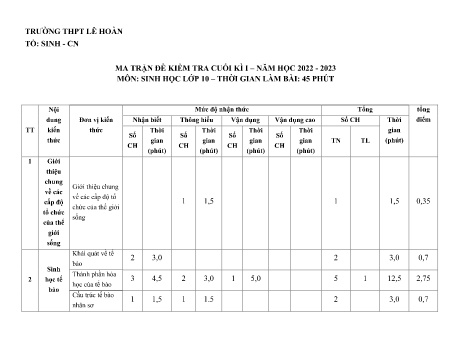 Ma trận đề thi cuối học kì I môn Sinh học Lớp 10 năm học 2022-2023 - Trường THPT Lê Hoàn