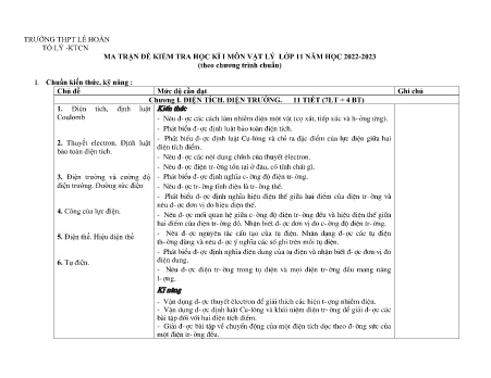Ma trận đề thi cuối học kì I môn Vật lí Lớp 11 năm học 2022-2023 - Trường THPT Lê Hoàn